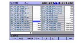 parameter table