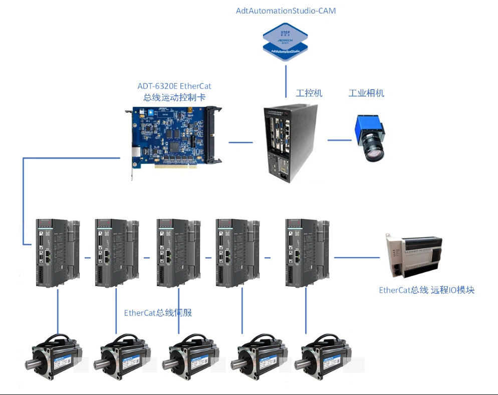700cc3d2-85ff-4caa-9d23-e7694948384c 700cc3d2-85ff-4caa-9d23-e7694948384c